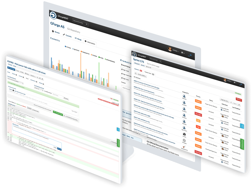 GForge Overview